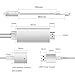 Lightning to HDMI Cable Adapter, Lightning Digital AV Adapter Adaptor to HDMI 1080P HDTV for iPhone/iPad/iPod/Samsung to Mirror on HDTV Projector - Plug and Play MHL Cable(White)