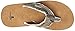 Sanuk Men's Fraid Not Flip-Flop