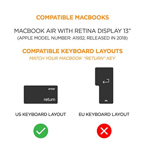 UPPERCASE GhostCover Premium Ultra Thin Keyboard Protector for 2018 MacBook Air with Touch ID and Retina Display 13" (2018, Apple Model Number A1932) - Thumbnail 4