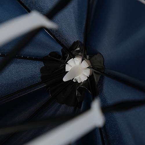 Gorgeri Headwear Umbrella，Outdoor Handfree Umbrella Cap Fishing Hat Waterproof UV Protection Lightweight - Thumbnail 7
