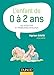 L'enfant de 0 à 2 ans : Vie affective et problèmes familiaux by