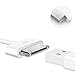 USB Wall Charger, Aasama 2.1A Travel Power Adapter with (6 Feet) 30 Pin to USB Sync and Charging Cable (white)