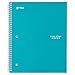 Five Star Wirebound Notebook, 1-Subject, 100 College-Ruled Sheets, 11 x 8.5 Inch Sheet Size, Teal (72051)