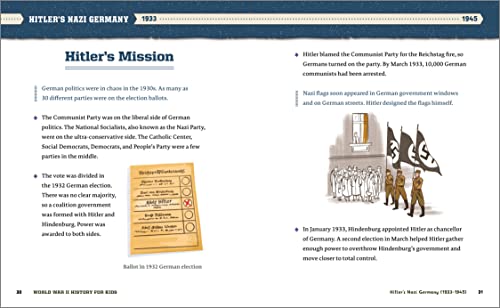 World War II History for Kids: 500 Facts (History Facts for Kids ...
