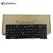 SUNMALL Keyboard Replacement with Big Pointer Compatible with HP EliteBook 8440p 8440w Series Black US Laptop