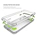 iPhone 7 Case, iPhone 8 Case, [Guards][Transparent Crystal Clear][Scratch Resist][Shockproof][Durable Drop Protection] TPU Bumper Case Cover for Apple iPhone 7/iPhone 8 - Neon Green