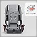 Diono Radian 3R All-in-One Convertible Car Seat – Extended Rear-Facing 5-40 Pounds, Forward-Facing to 65 Pounds, Booster to 100 Pounds - The Original 3 Across, Blue