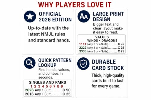 COKNUMBER 2026 Mahjong Cards Official, 4 Pack American Mahjong Cards, Large Print Easy-to-Read Reference Cards for NMJL Players, Mahjong Clubs, Game Groups and Tournaments