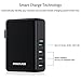 Quick Charge 2.0, Poweradd 40W 4-Port USB Wall Charger with Quick Charge 2.0 Output, PowerPort 4 USB Adapter with Foldable Plug for iPhone SE / 6s / 6 / 6 Plus, iPad Air 2 / Pro, Samsung Galaxy S7 / S6, Note 5, LG G5 and More
