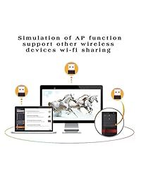 XVZ USB WiFi Adapter, 150mbps Dual Band 2.4G Wireless Adapter, Mini Wireless Network Card WiFi Dongle for Laptop Desktop PC, Support Windows10 8 8.1 7 Vista XP 2000, Mac OS X 10.6-10.14,Linux