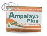 Ampalaya Plus by Ineardi