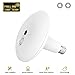 JUKEY Light Bulb Camera 1536P Camera PIR Body Sensing Motion Detection Night Vision 360 VR Panoramic Security Camera V2.0 Smart LED Flood Light, APP for Android iOS