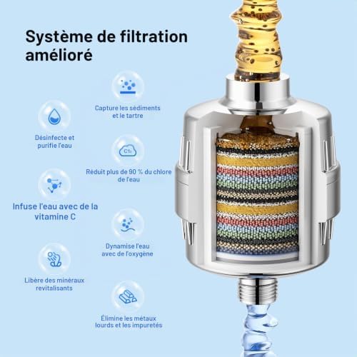 Filtre de Douche Universel, Purificateur d'Eau à 15 Étapes avec Vitamine C, Adoucisseur d'Eau Anti-Chlore et Métaux Lourds, Soin de la Peau et des Cheveux, Compatible avec G1/2'' de Douche