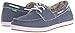 Sanuk Women's Sailaway 2 Fray Boat Shoe