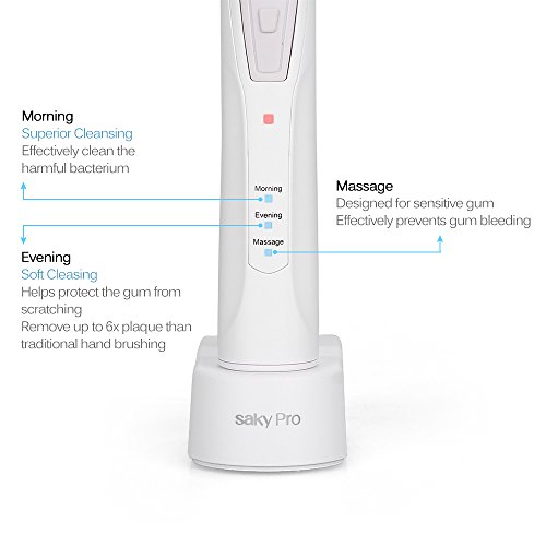 Купить Saky FDA Sonicare Essence Sonic Electric Toothbrush,40000 VPM