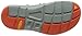 KEEN Women's UNEEK 8MM Sandal