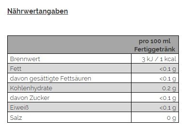 Goldmännchen-TEE EISTEE Grüner Tee Lemongras-Ingwer, 6er Pack – Bild 3