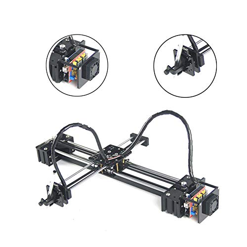 The homework machine test picture