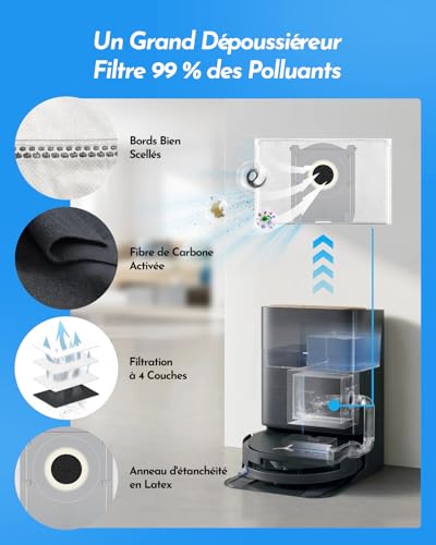 X9 Pro Omni Accessories for Ecovacs Deebot X9 Pro Omni / X11 Pro Omn, 1 Main Brush, 3 Roller Brush, 6 Dust Bags, 6 Side Brushes, 4 Filters, Cleaning Brush