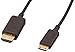 Amazon Basics High-Speed 4K Mini HDMI to HDMI Cable with RedMere (Supports Ethernet, 3D, and Audio Return) - 25 Feet