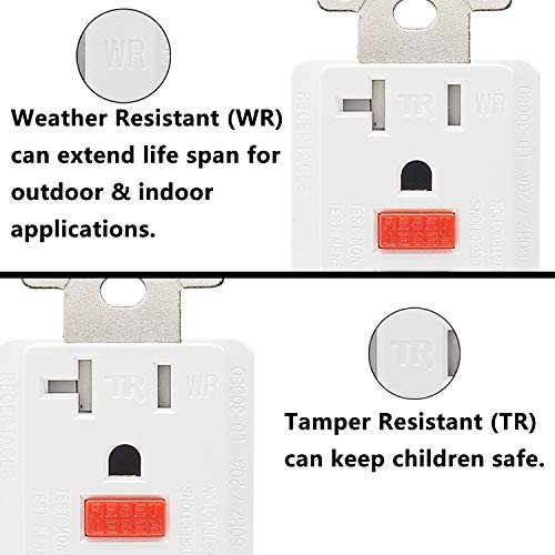 ELECTECK 20A WR GFCI Outlet, TR GFI Receptacle with LED Indicator, Weather and Tamper Resistant, Decorator Wall Plate Included, Residential and Commercial, ETL Certified, White - Thumbnail 2