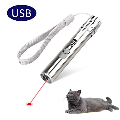 Laser Pointers