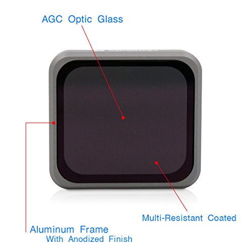 LENSKINS MRC ND8 Filter for GoPro Hero 6 Black/Hero 5 Black, Japanese Optical AGC Glass, Multi-Resistant Coated, Push-on Mounted, Weather-sealed ND Filter with PU Storage Bag and Lens Cloth - Thumbnail 3