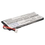 1000mAh TPMC-3X-BTP Battery for Crestron TPMC-3X Touchpanel, MTX-3, TPMC-3X-L