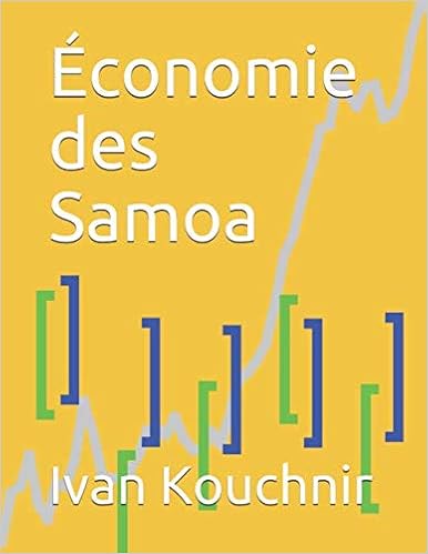 Économie des Samoa