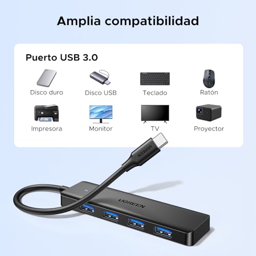 UGREEN USB C Hub with 4 Ports USB 3.0 Adapter Thief Multiport 5Gbps High Speed Compatible with MacBook Pro Air iMac Surface XPS PC Laptop Hard Drive Keyboard Mouse PS5 (60cm)