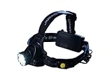 Atomic Beam Headlight Original by BulbHead, Adjustable LED Head Lamp, Must Have for Camping Gear, Hiking, Backpacking - Even Use As a Reading Light (1 Pack)