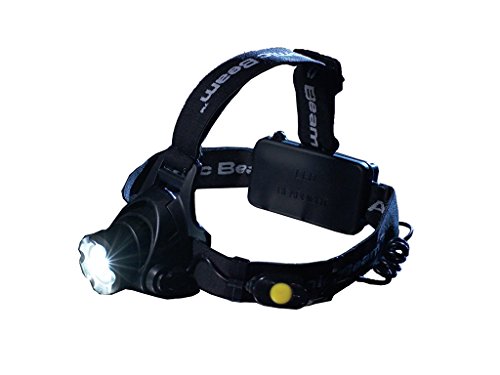 Atomic Beam Headlight Original by BulbHead, Adjustable LED Head Lamp, Must Have for Camping Gear, Hiking, Backpacking - Even Use As a Reading Light (1 Pack)