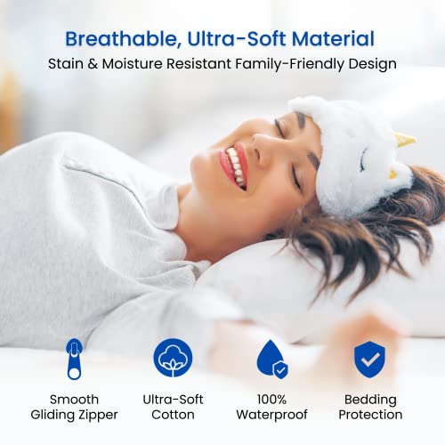 Guardmax Waterproof Pillow Protector Standard Size Zippered Bed Bug