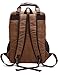 Aidonger Vintage Canvas School bag Laptop Backpack (Coffee)