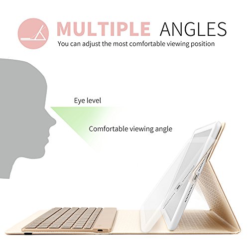 2 KVAGO+2018+2017+iPad+inch