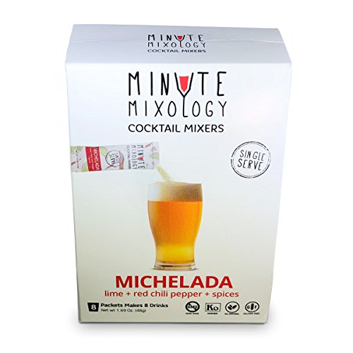 Minute Mixology Cocktail Mixers Low Calorie, All Natural Ingredients