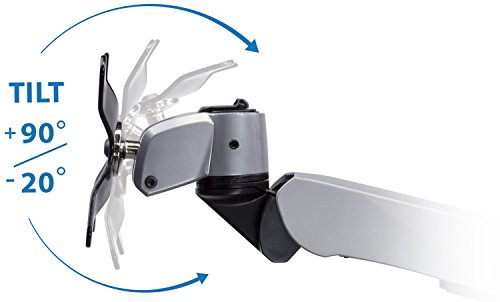 Mount-It! Expandable Two Monitor Computer Desk Mount Spring Arm Quick Release (MI-45116)