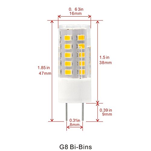 BQHY Bqhy, 5pack G8 LED Bulb 120V T4 G8 Base Bipin Xenon JCD Type