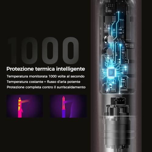 Air Styler 7-in-1 Coanda Modellatore Multifunzione Ionico, Custodia Pelle | Asciugatura rapida 1700W, Boucleur 30&40mm, per Tutti i Capelli: Arriccia, Liscia, Volumizza, Senza Danni, Ideale per Regalo