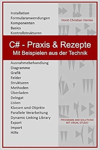 C Praxis Rezepte Mit Beispielen Aus Der Technik Amazon De Heinke Horst Christian Bucher