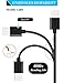 Micro USB Cable,10FT/3M Extra Long Type A Male To Micro-B Male  Charging Data cord For Samsung Galaxy S4 S5 S6 Edge Note 4 5 LG G3 G4 Android Canon Nikon camera MP3 player