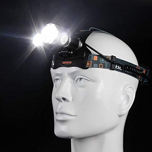 Headlamp 20000 Lumen flashlight IMPROVED LED Rechargeable 18650