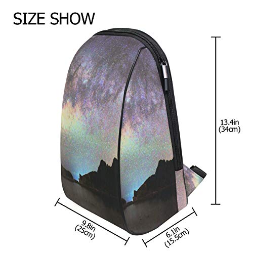 eci mochilas escolares