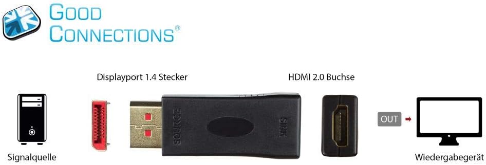 Good Connections DisplayPort 1.4 to HDMI 2.0 Adapter, 4K / UHD @ 60Hz, DP Male to HDMI Female - Image 3