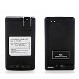 Galaxy Note 3 Battery Charger, Sfmn USB Wall Travel