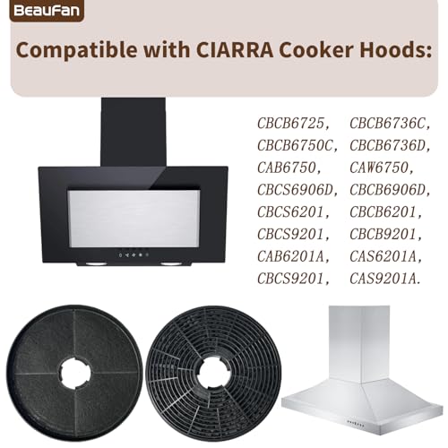 Beaufan CBCF002 Activated Carbon Filter Compatible with CIARRA CBCS6201, CBCB6201, CBCB6736C, CBCS6906D, CBCB6906D, CBCS9201, CBCB9201 (Pack of 4)