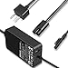 Trohestar Surface Pro 4 Charger 44W 15V 2.58A Power Adapter Laptop Charger Compatible with Microsoft Surface Pro 3 Pro 4 Pro 5 Pro 2017 Pro 6 Surface Laptop Surface Book Include Travel Case (Blue)