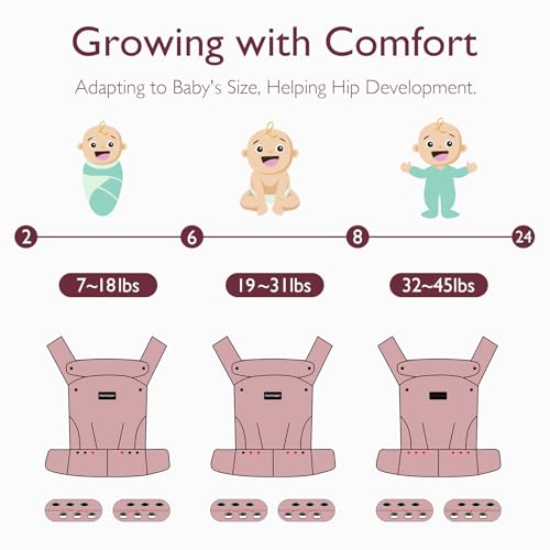 Momcozy Baby Carrier - Ergonomic, Cozy and Lightweight Carrier for 7-45lbs, Effortless to Put On, Ideal for Hands-Free Parenting, Enhanced Lumbar Support, Purehug for Infant to Toddler, Khaki