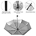 G4Free Mini Compact Travel Umbrella UV Protection Sun & Rain Umbrella for Women Kids,Small Folding Umbrellas Lightweight Portable Collapsible(Black 2)