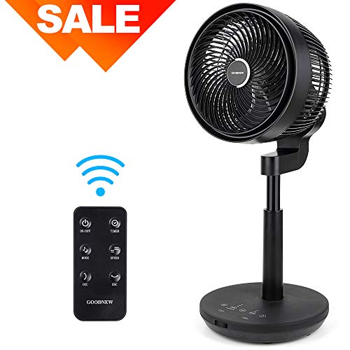 Best Pedestal Fans Buying Guide GistGear